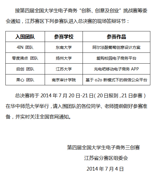 第四届全国大学生电子商务“三创赛”全国总决赛通知